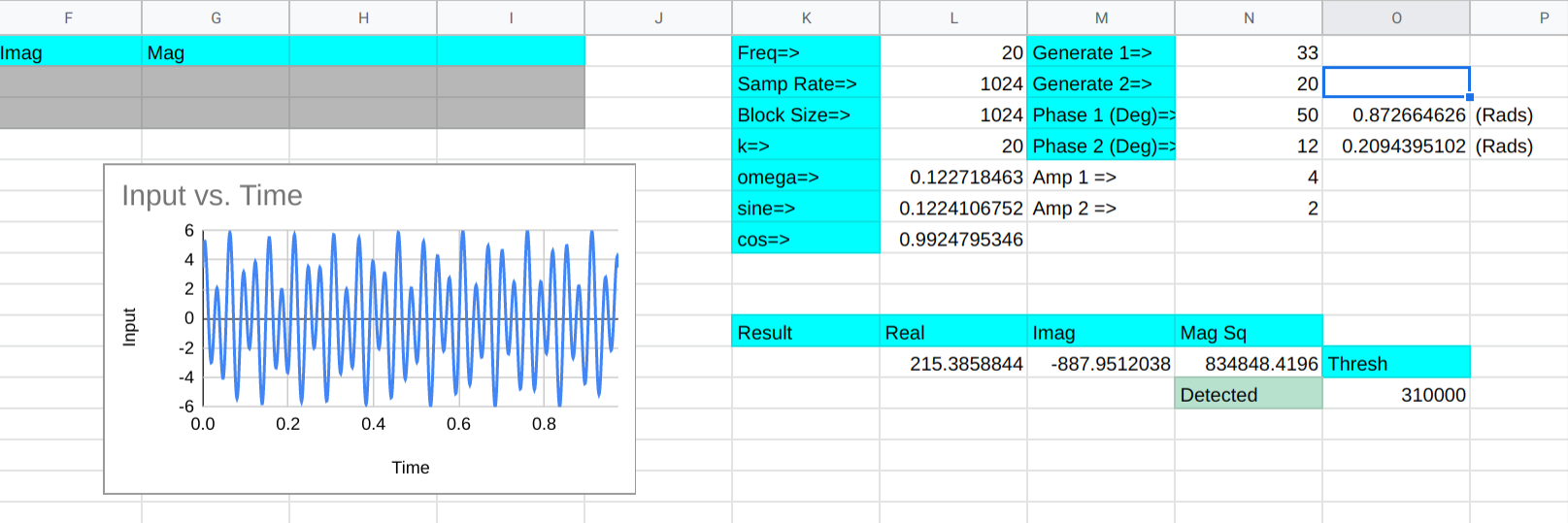 xlminer analysis toolpak excel fourier transform