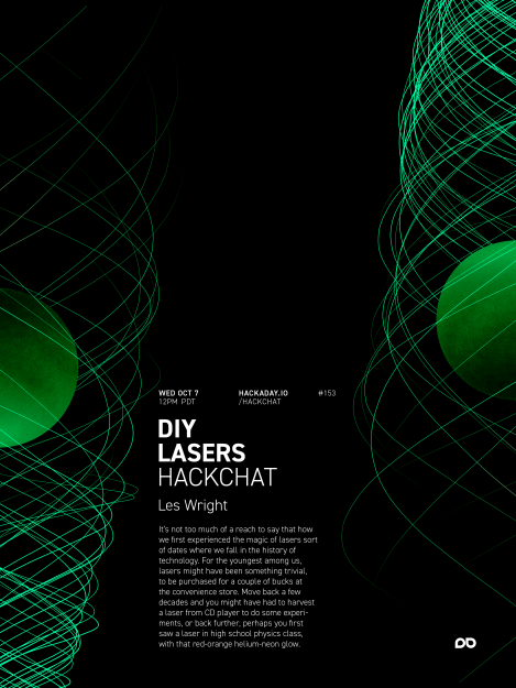 DIY Lasers Hack Chat | Hackaday