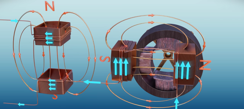 magnetic-field-lines-of-a-ring-current-of-finite-diameter-the-arrows