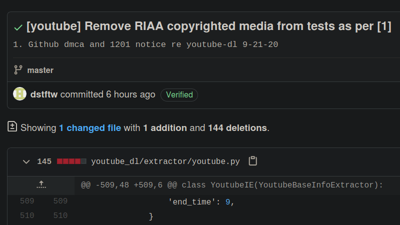 after youtubedl help incident github dmca