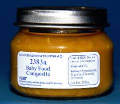 https://hackaday.com/wp-content/uploads/2020/12/NIST-baby-food.jpg?w=241