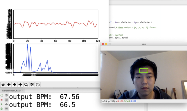 Accurate Heart Rate Detection using Computer Vision