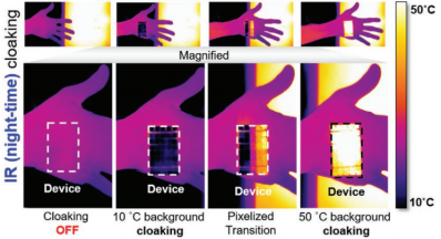 Active Camouflage Material Shows Promise At Hiding From Infrared Or Visual  Detection