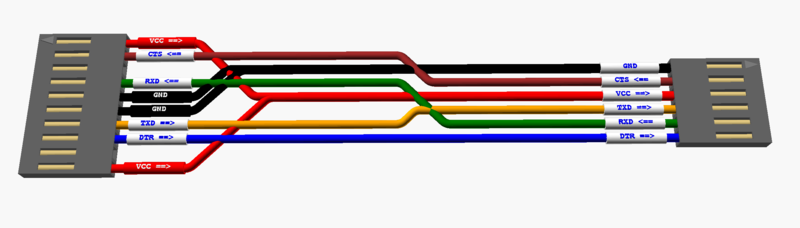 Yost Engineering Port Devices Driver Download For Windows 10