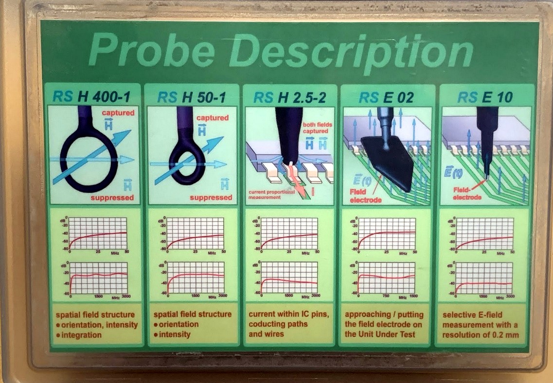 Remoticon Video: Basics Of RF Emissions Debugging Workshop | Hackaday