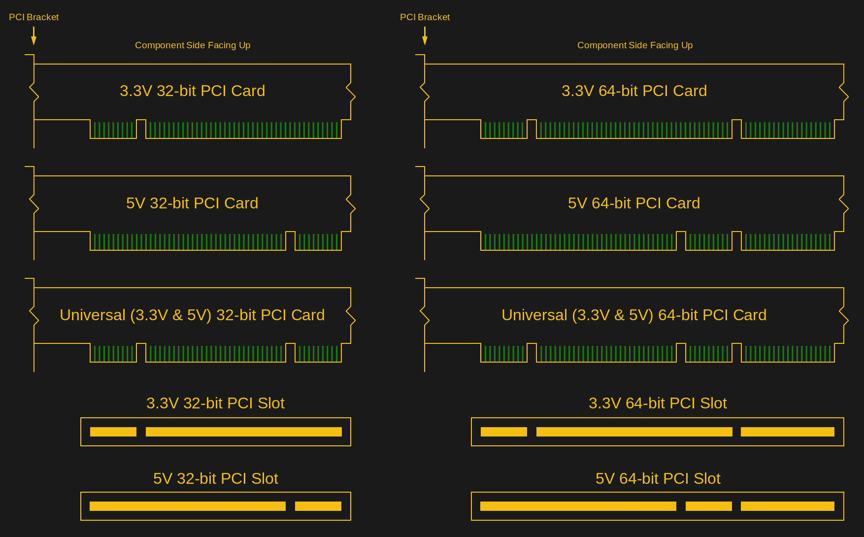 You Got Something On Your Processor Bus The Joys Of Hacking ISA And