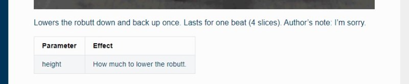 Lowers the robutt down and back up once. Lasts for one beat (4 slices). Author’s note: I’m sorry.
