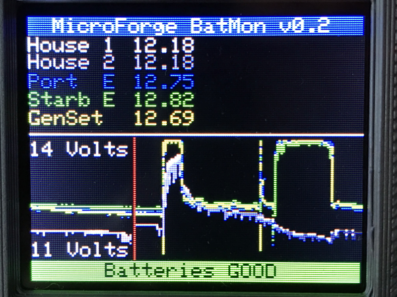 January | 2021 | Hackaday | Page 16