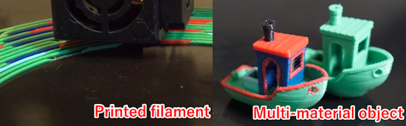 DIY Multicolor Fused Filaments: Review & New Technique : 6 Steps (with  Pictures) - Instructables