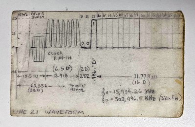 Cheat-sheet-line21-waveform-original | Hackaday