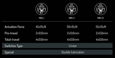 Marsback-switch-options-cropped.jpg?w=400