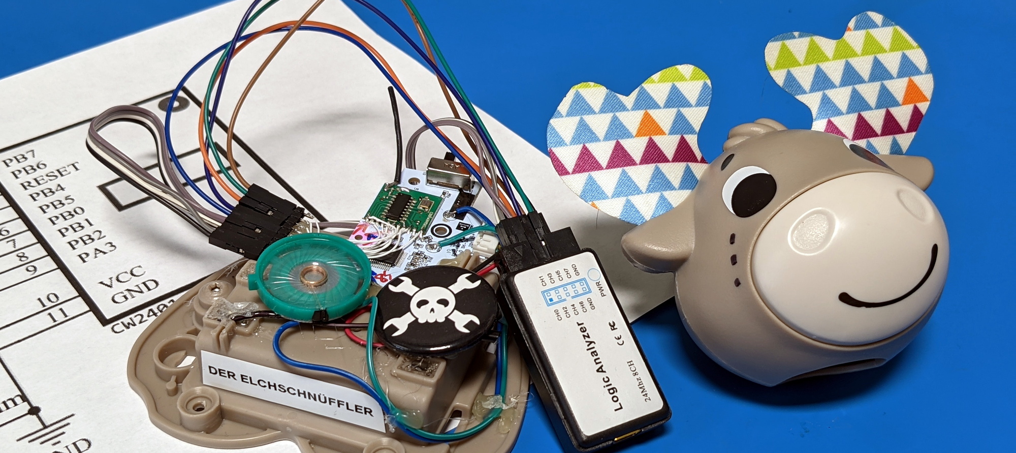 Linkimals, Toys That Make Noise Wiki