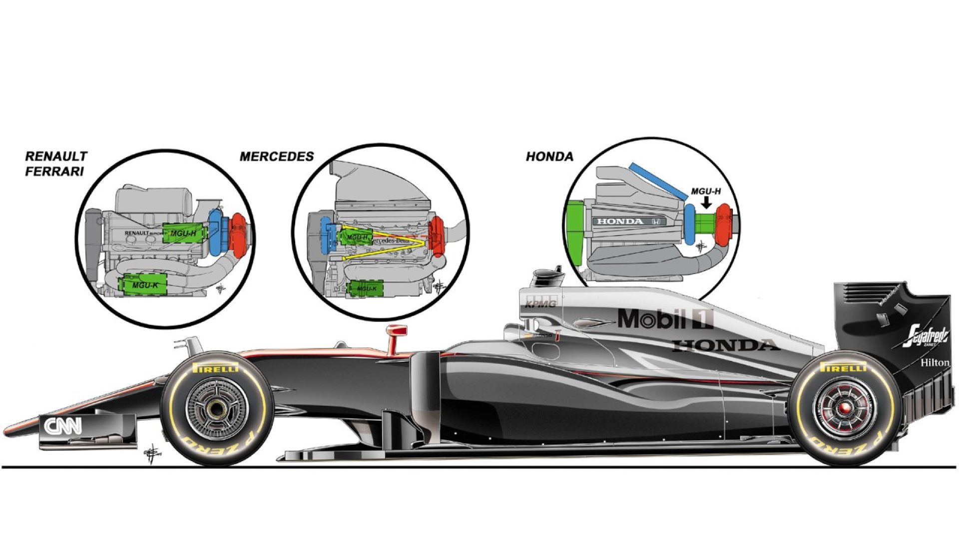 Mercedes Split Turbo, Formula 1'de oyunun kurallarını değiştirdi