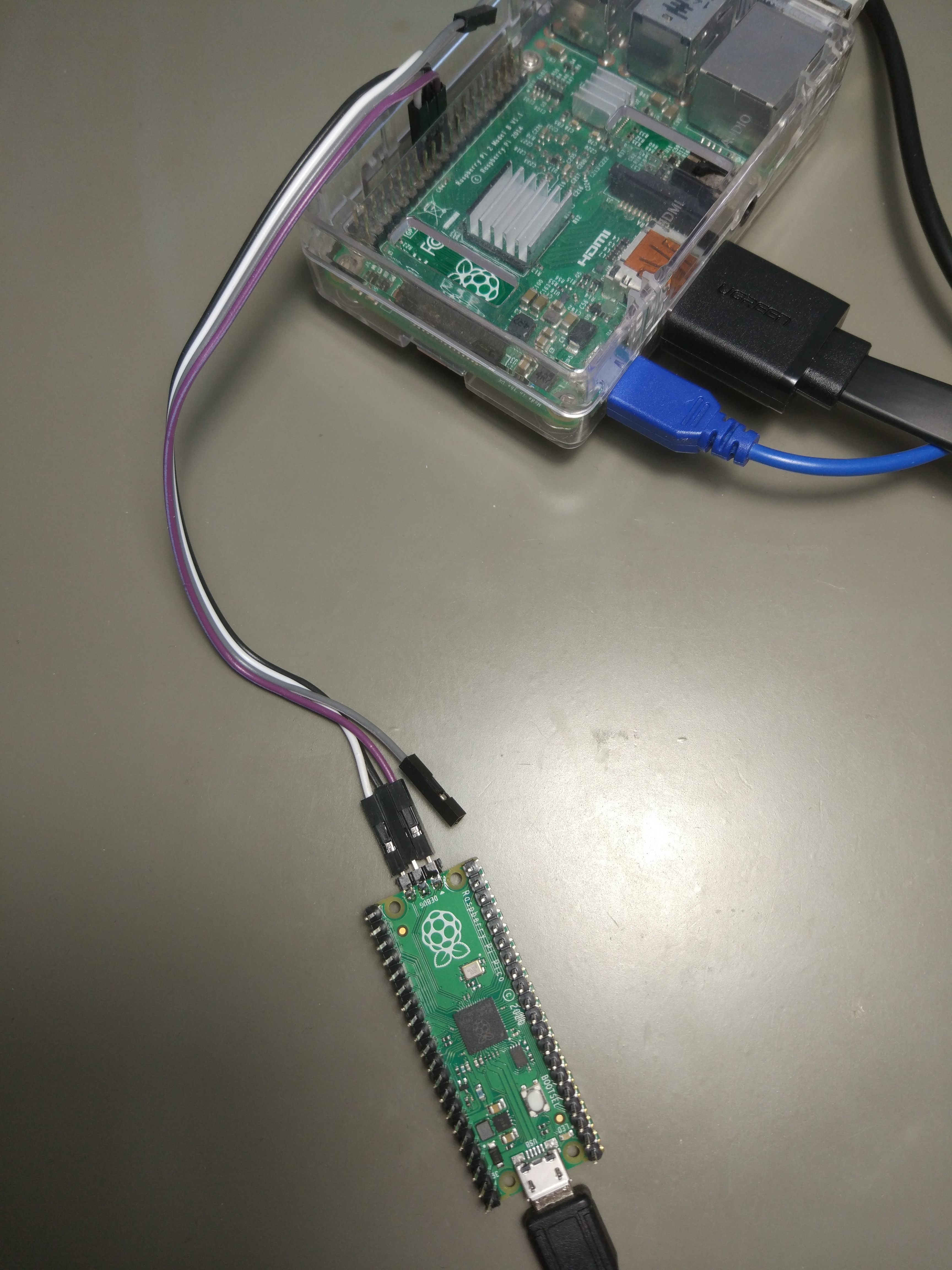 Raspberry Pi RP2040: Our Microcontroller for the Masses - Arm Newsroom