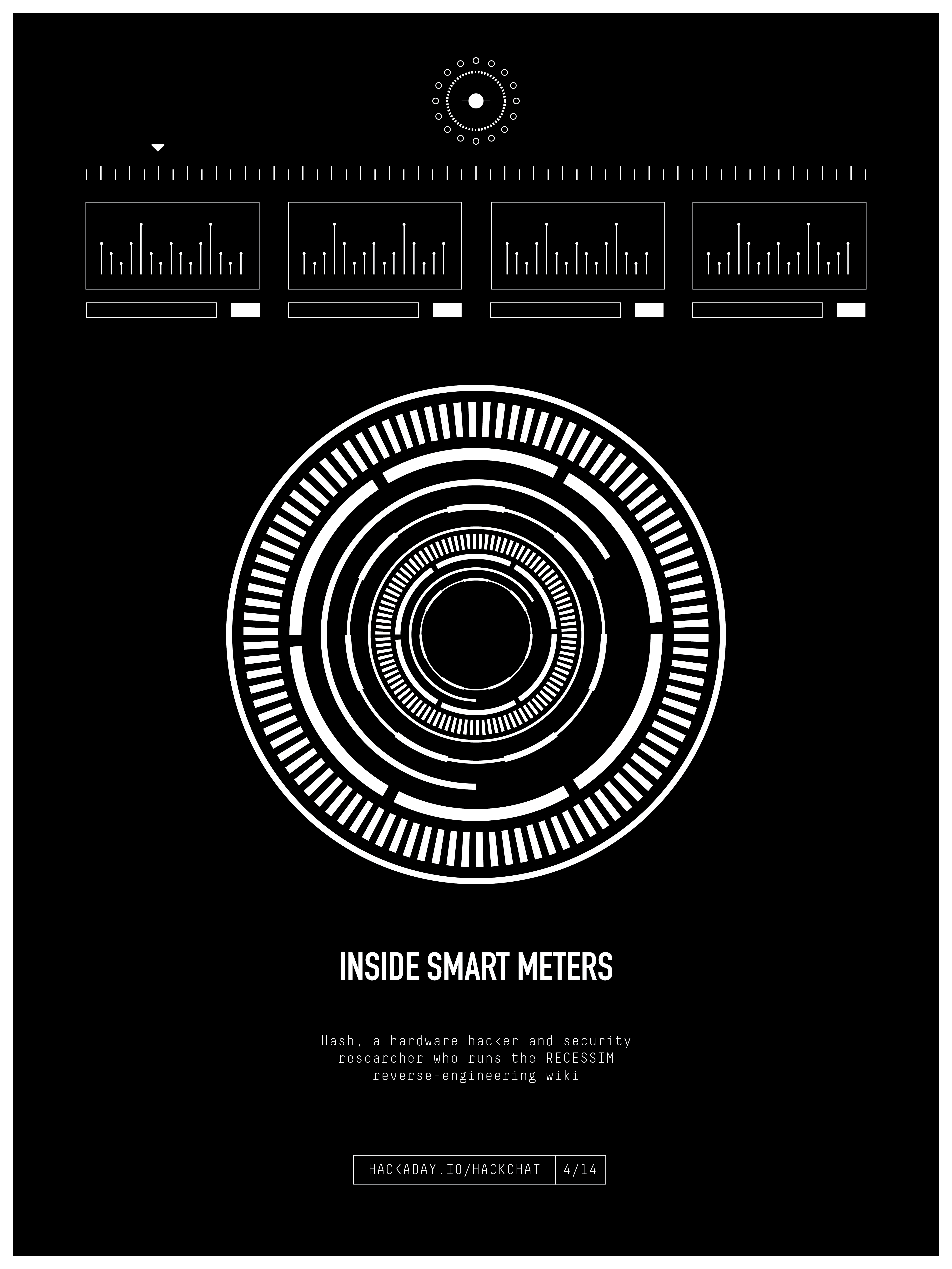 Inside Smart Meters Hack Chat Hackaday
