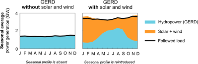 gerd-solar-d-am.png?w=400