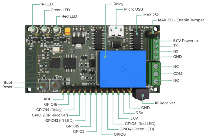 April | 2021 | Hackaday | Page 12