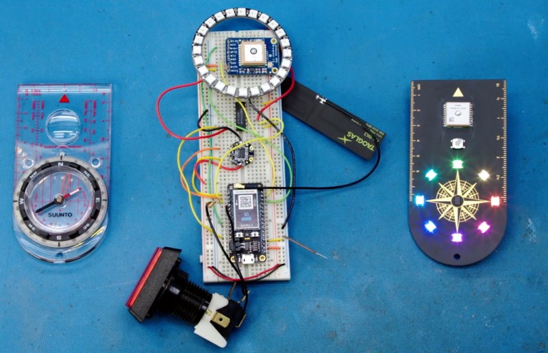 28 | April | 2021 | Hackaday