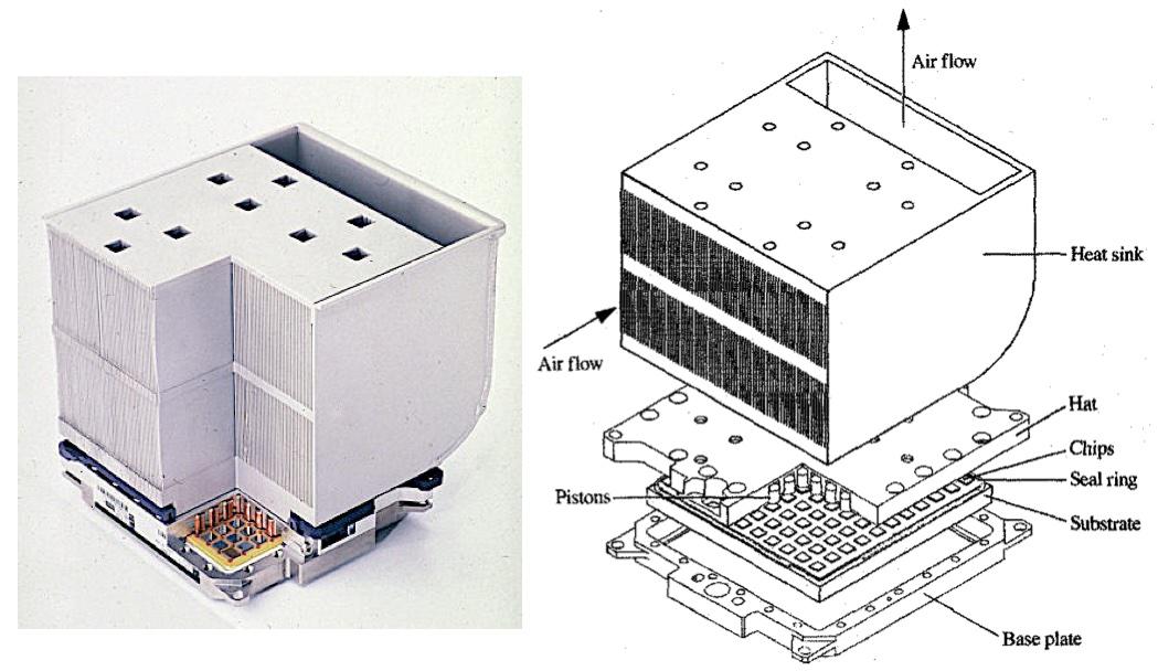 Logic Chip Teardown From Early 1990s IBM ES/9000 Mainframe Hackaday