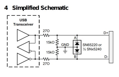 The SN65220 schematic