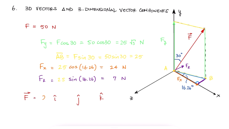 Download Engineering The Less Boring Way | Hackaday