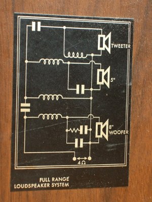 The circuit diagram of the crossover network inside a vintage Philips speaker. Piano Piano!, CC BY 2.0.