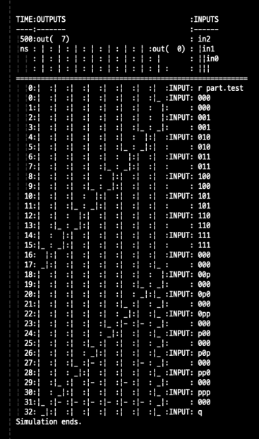 Mecha Simulator Codes Wiki (December 2023) Free Advanced Mech