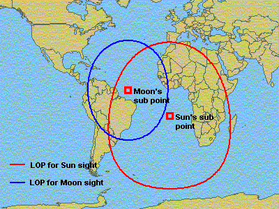  L'utilisation du soleil et de la lune donne deux cercles (lignes de positions) et vous pouvez supposer que votre navire n'est pas sur la terre ferme autour de l'Argentine ou du Paraguay. Domaine public.