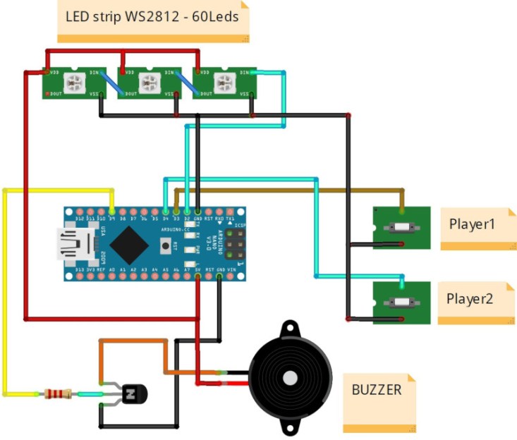 LED Hacks | Hackaday | Page 19