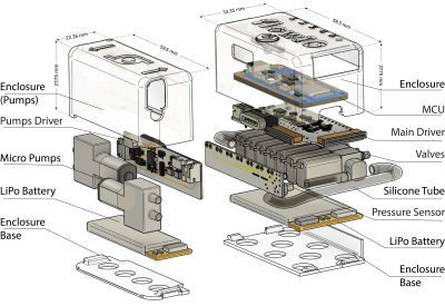 flowIO exploded view