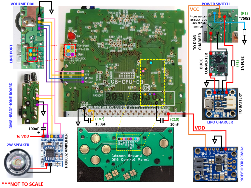 Gameboy Color Motherboard Schematic