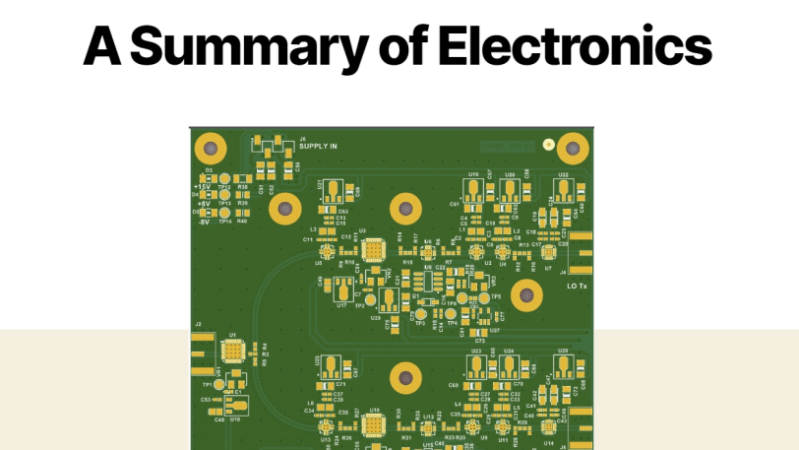 the introduction page of "a summary of electronics"
