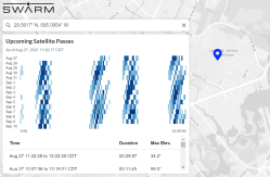 Pass prediction map