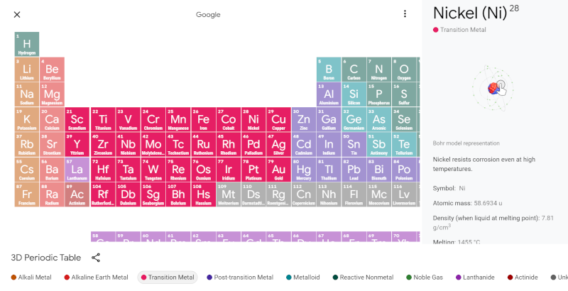 Google S Periodic Table Hackaday