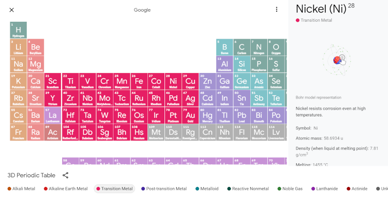 google s periodic table hackaday