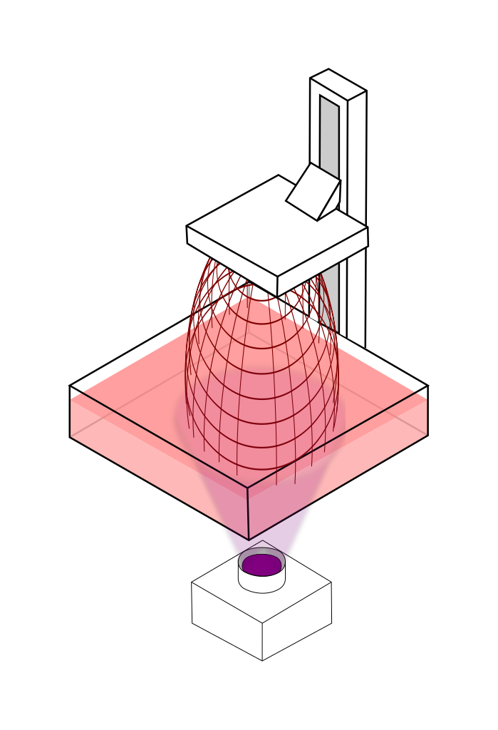 Continuous Resin Printer Shows The Speed Hackaday