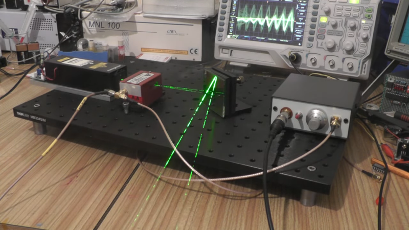 An acousto-optic tunable filter and laser
