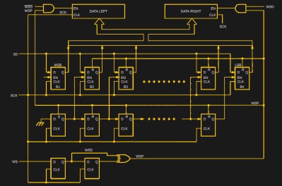 The Philips I2C to parallel converter.