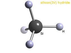 Monosilane molecular structure