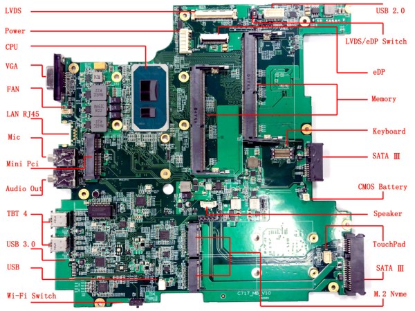 A T700 laptop motherboard with its parts labelled