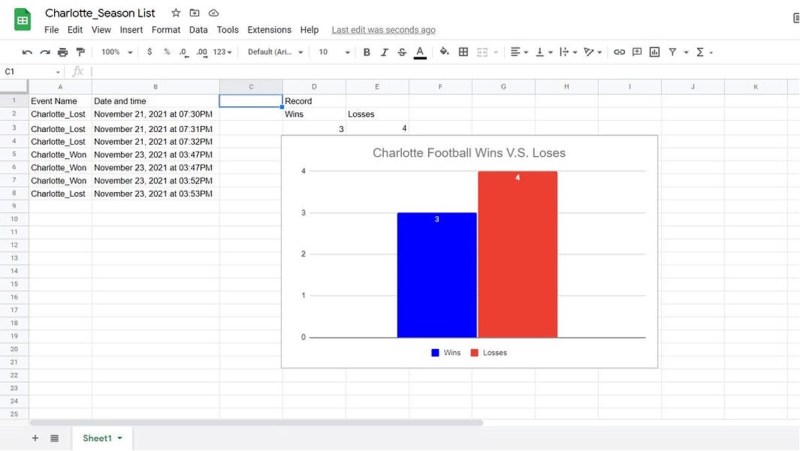 Google Sheet showing wins and losses of sports team. Data automated by IFTTT, Alexa, and Particle