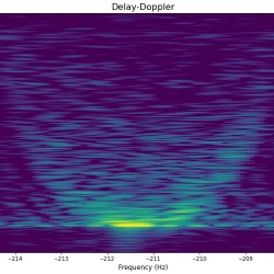 LoRa Moonbounce plotted for doppler shift by frequency