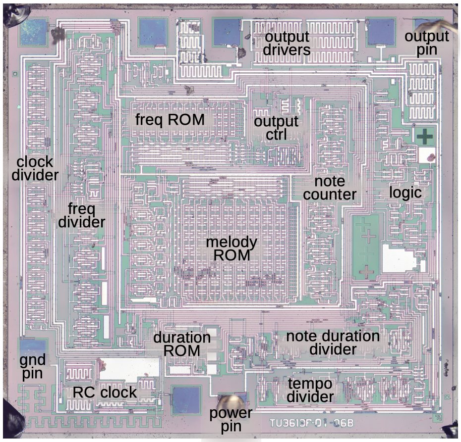 December | 2021 | Hackaday | Page 17