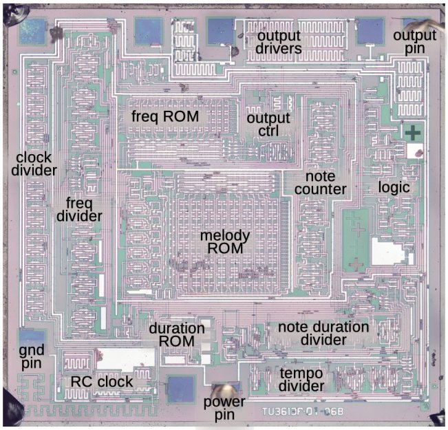 A Particularly Festive Chip Decapping | Hackaday