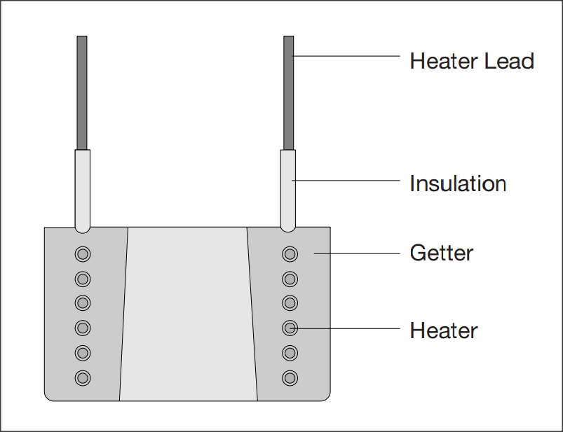 Quantum Atomic Interferometer For Precision Motion Sensing | Hackaday