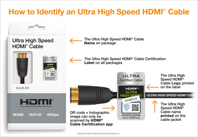 The Label Says HDMI 2.1 But That Doesn’t Mean You’ll Get It | Hackaday