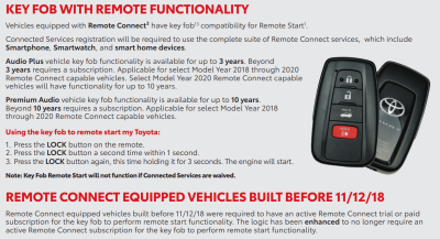 New Cars Will Nickel-and-Dime You - It's Automotive As A Service 