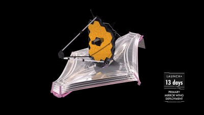James Webb Space Telescope deployment procedure