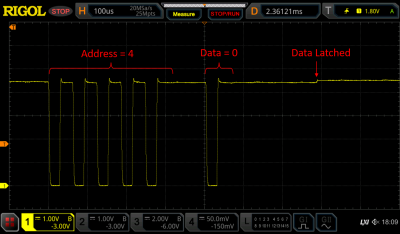 An oscilloscope screenshot showing the data protocol used in an LED string