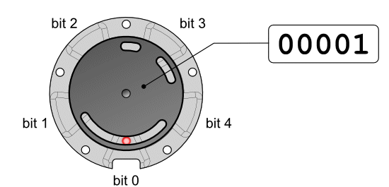 3D Printed Sensor For Finding Wind Direction And Likely Much More ...